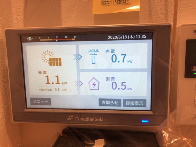 Panasonic 太陽光パネル用 重た モニター VBPM276C